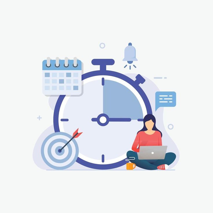 Time Management